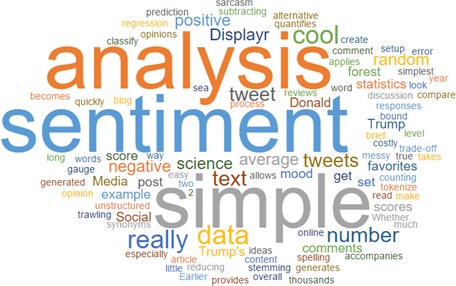 Sentiment Analysis